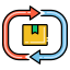 self-loop
